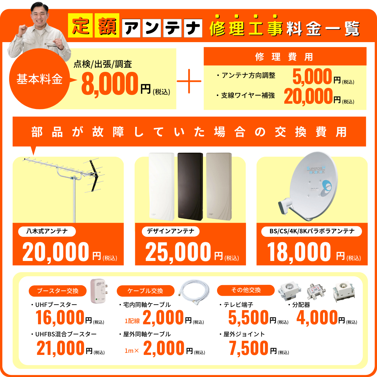 アンテナ工事修理料金