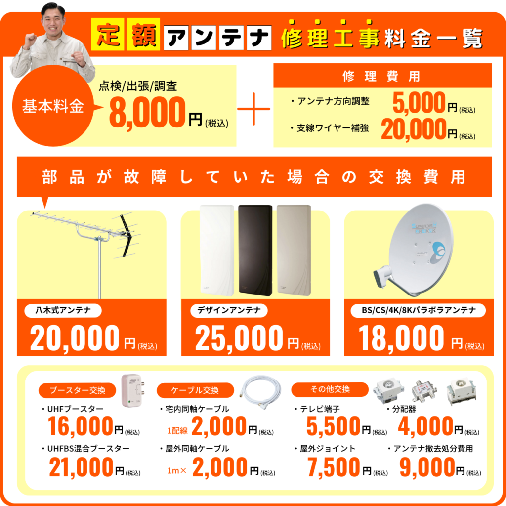 アンテナ修理工事料金表